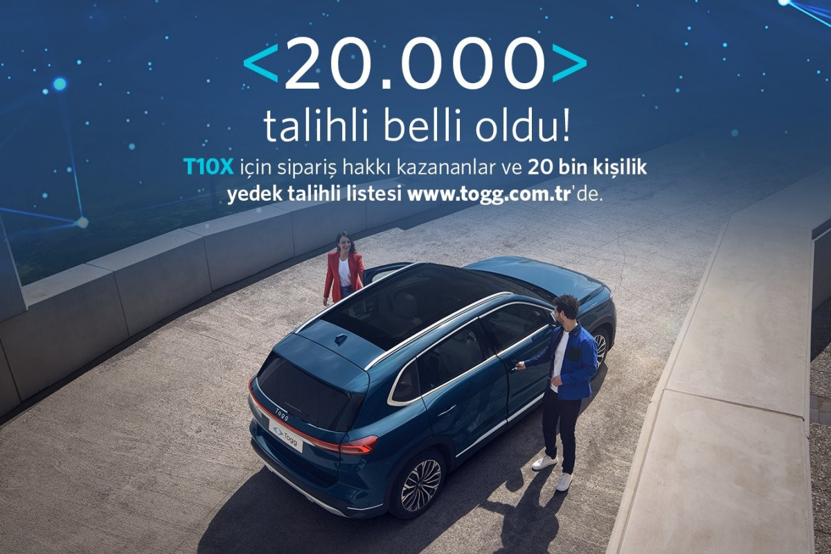 Yerli otomobil Togg’un ilk sahipleri belli oldu