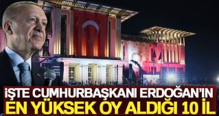 Cumhurbaşkanı Erdoğan’ın en yüksek oy aldığı 10 il